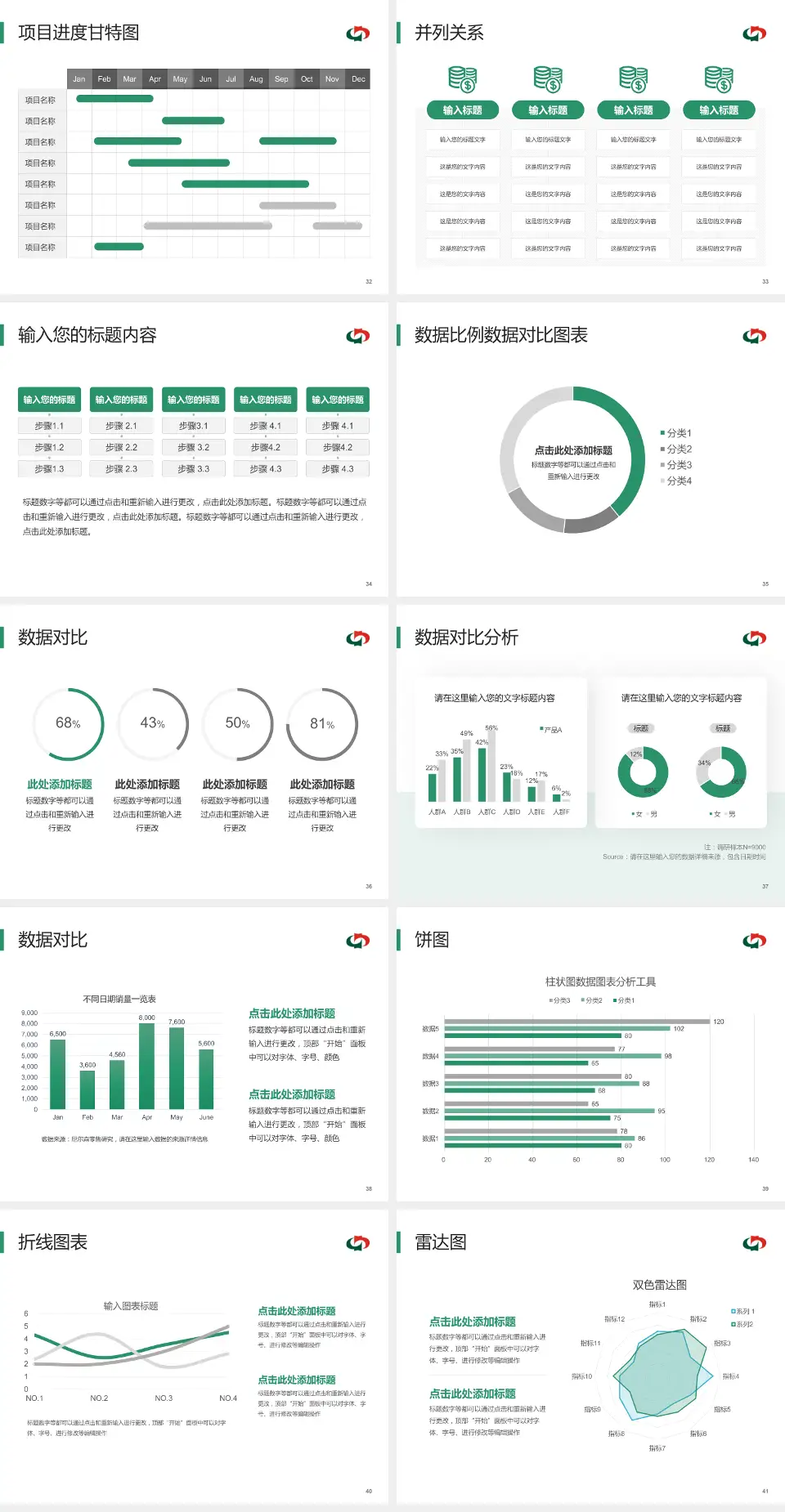 茂名市中医院项目申请与汇报PPT模板4:3格式幻灯片预览图5