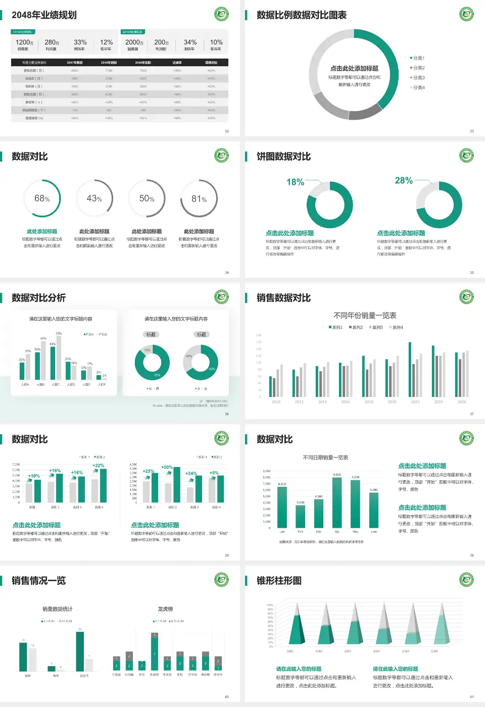 茂名市农垦医院科室介绍与推广PPT模板16:9格式幻灯片预览图5
