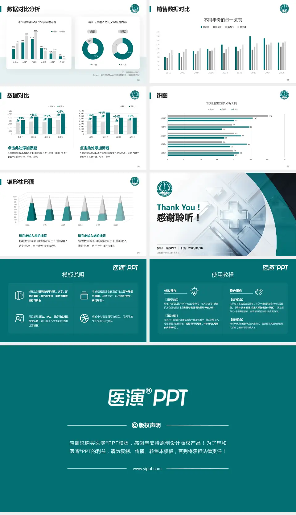 遵义医学院第五附属医院医疗行业比赛专用PPT模板16:9格式幻灯片预览图7