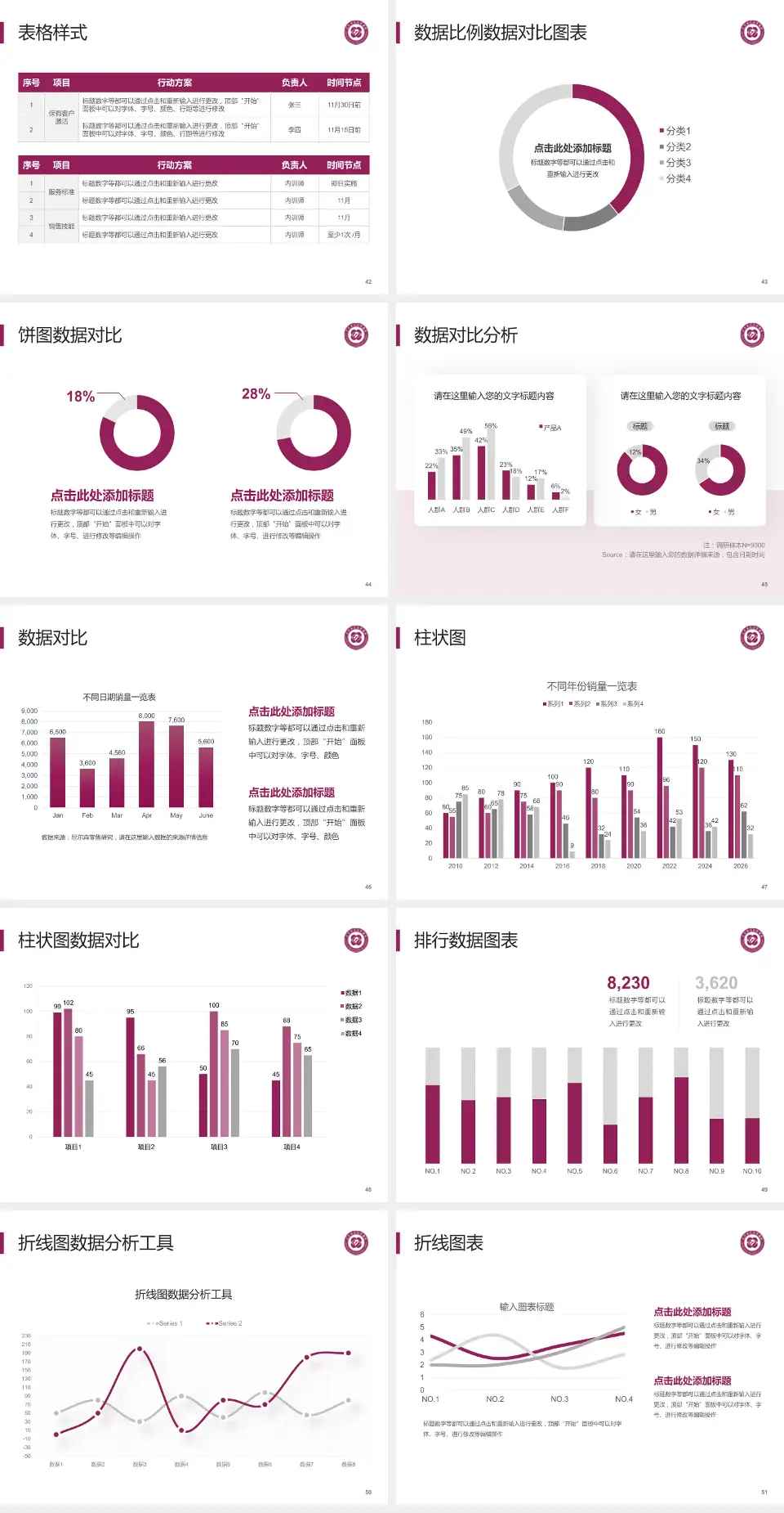 江苏省妇幼保健院医院简介/日常通用PPT模板4:3格式幻灯片预览图6