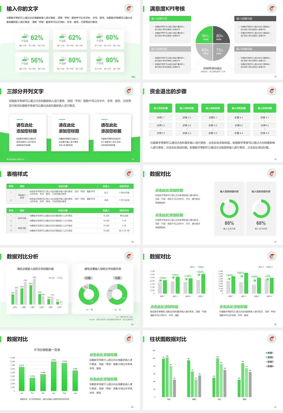 公主岭市中心医院科研成果展示PPT模板16:9格式幻灯片预览图5