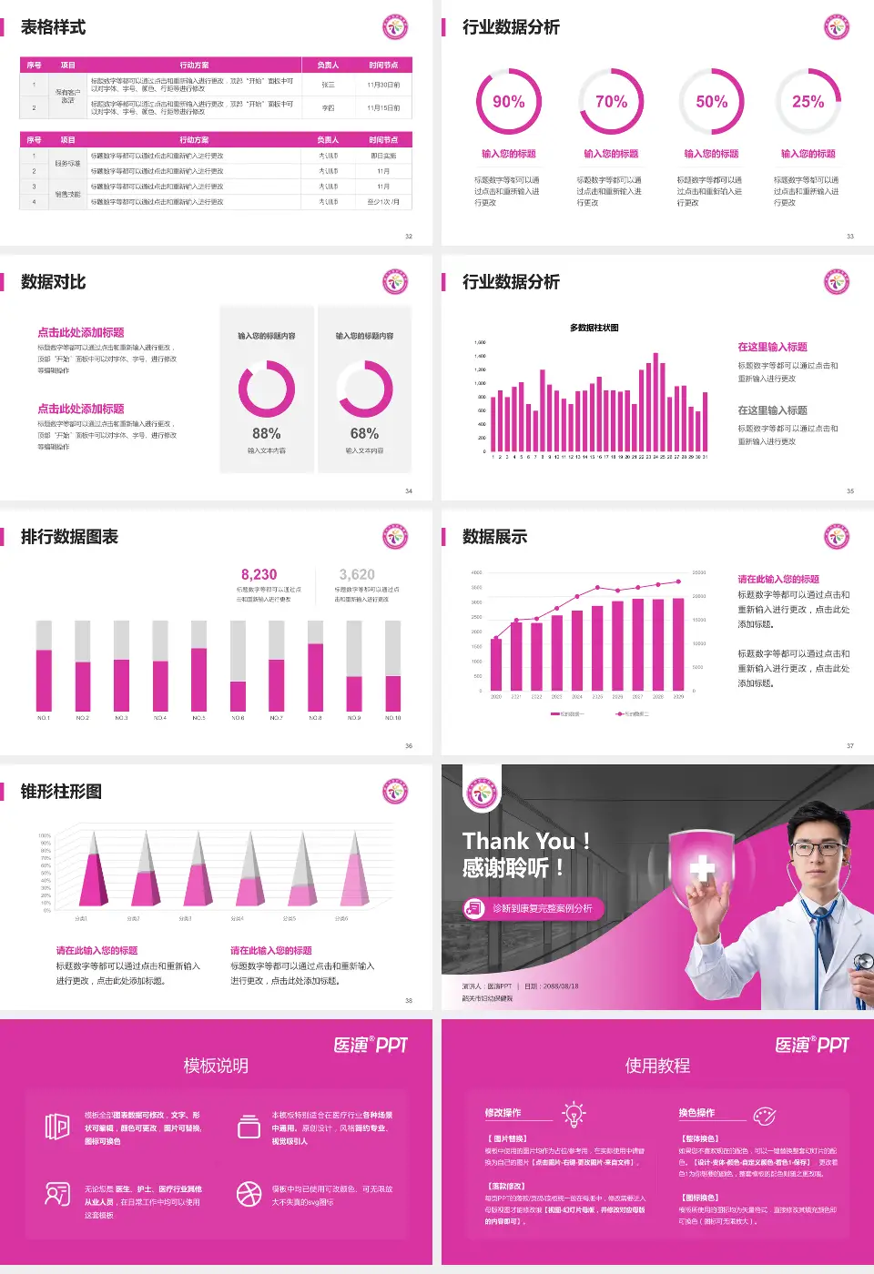 韶关市妇幼保健院医疗知识普及PPT模板16:9格式幻灯片预览图5