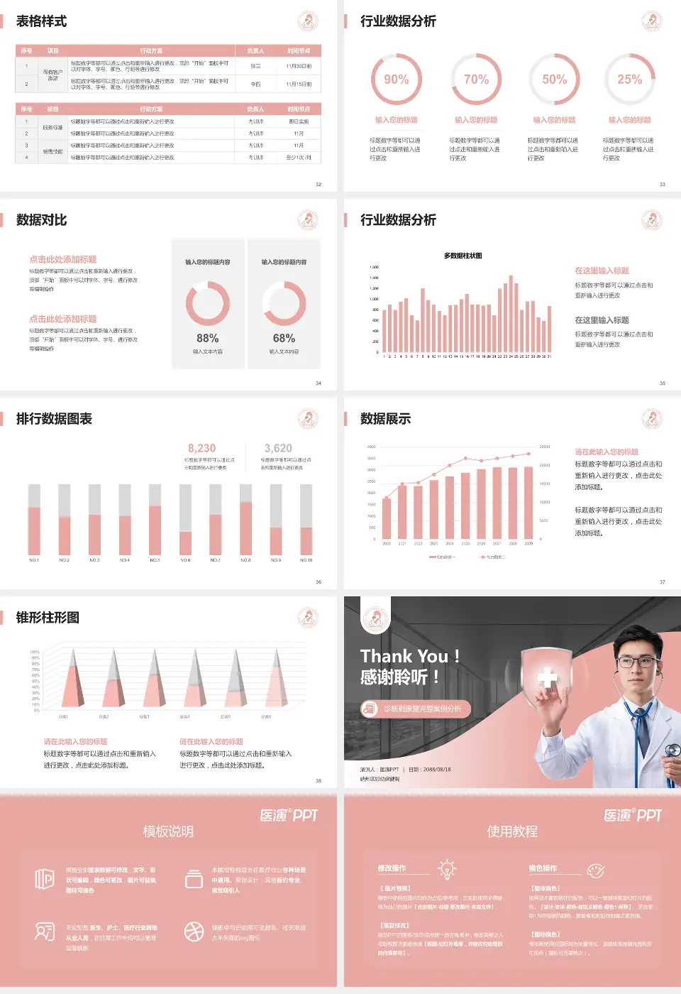 端州区妇幼保健院医疗知识普及PPT模板16:9格式幻灯片预览图5