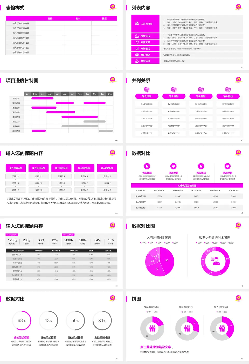 茂名市妇幼保健院医疗行业比赛专用PPT模板16:9格式幻灯片预览图6
