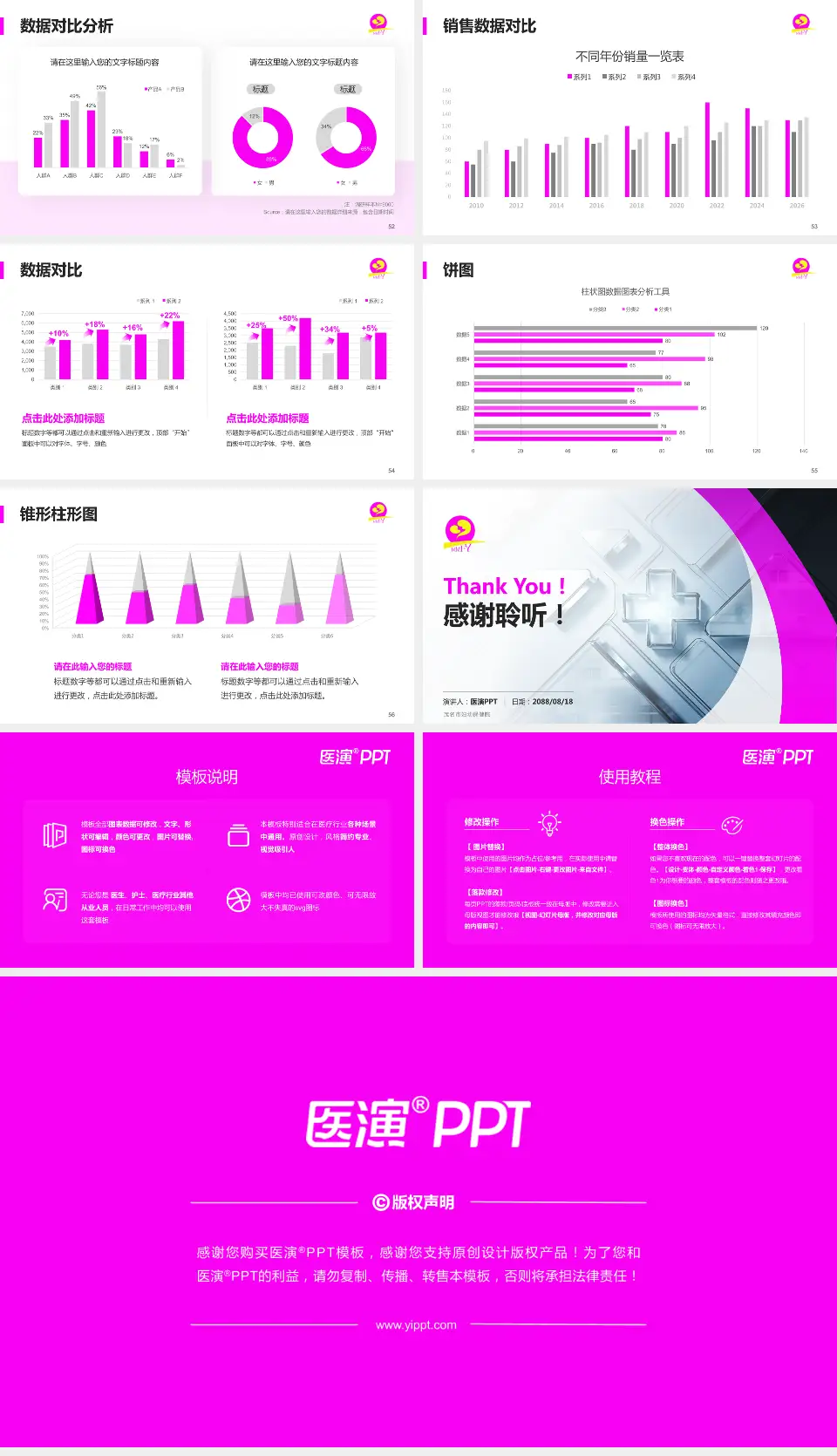 茂名市妇幼保健院医疗行业比赛专用PPT模板16:9格式幻灯片预览图7
