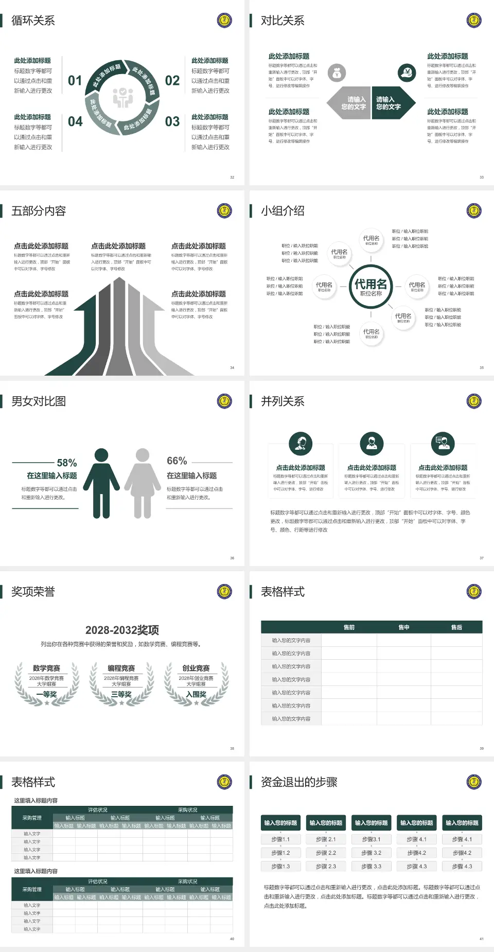 重庆市第四人民医院医院简介/日常通用PPT模板4:3格式幻灯片预览图5