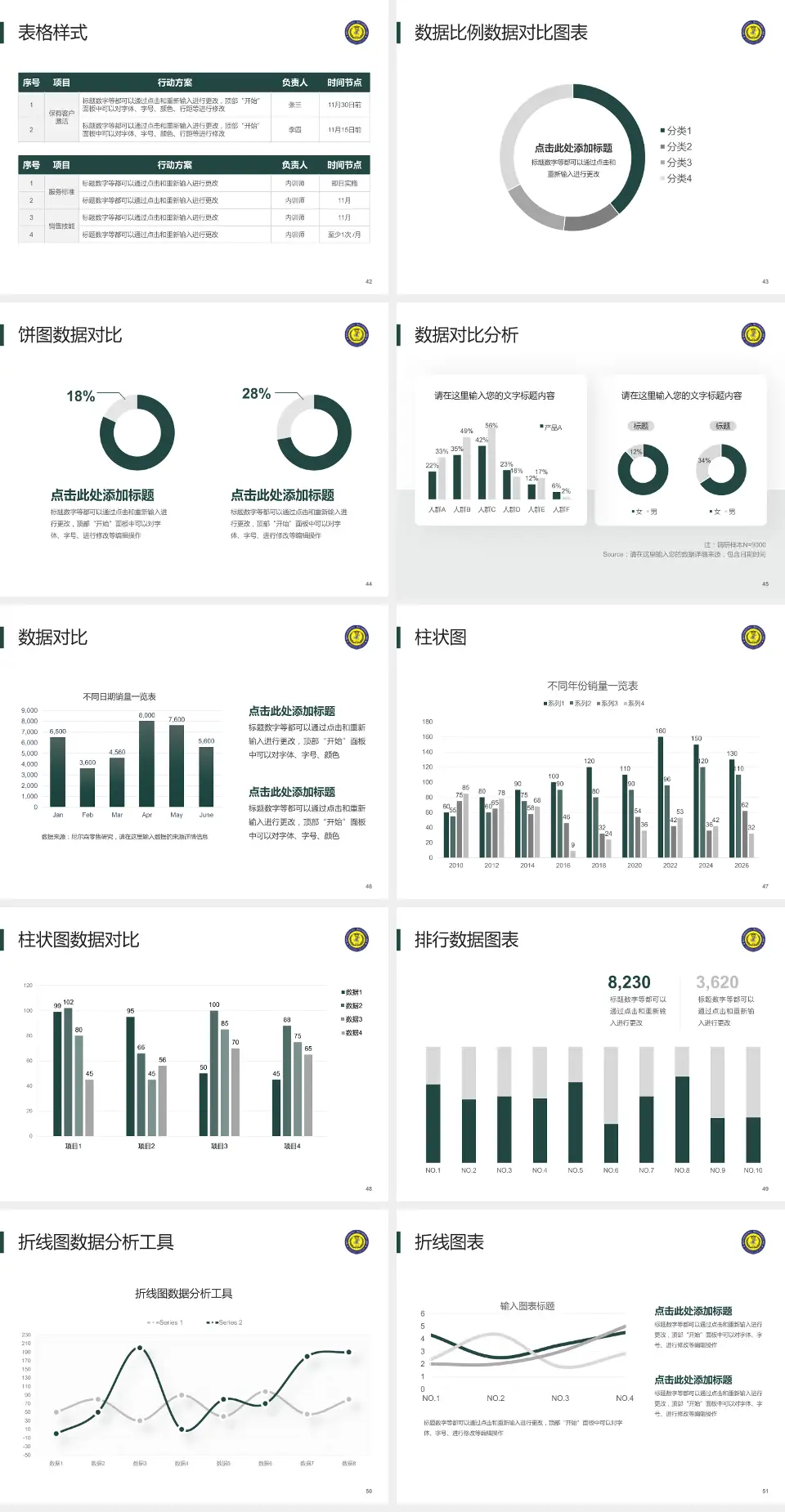 重庆市第四人民医院医院简介/日常通用PPT模板4:3格式幻灯片预览图6