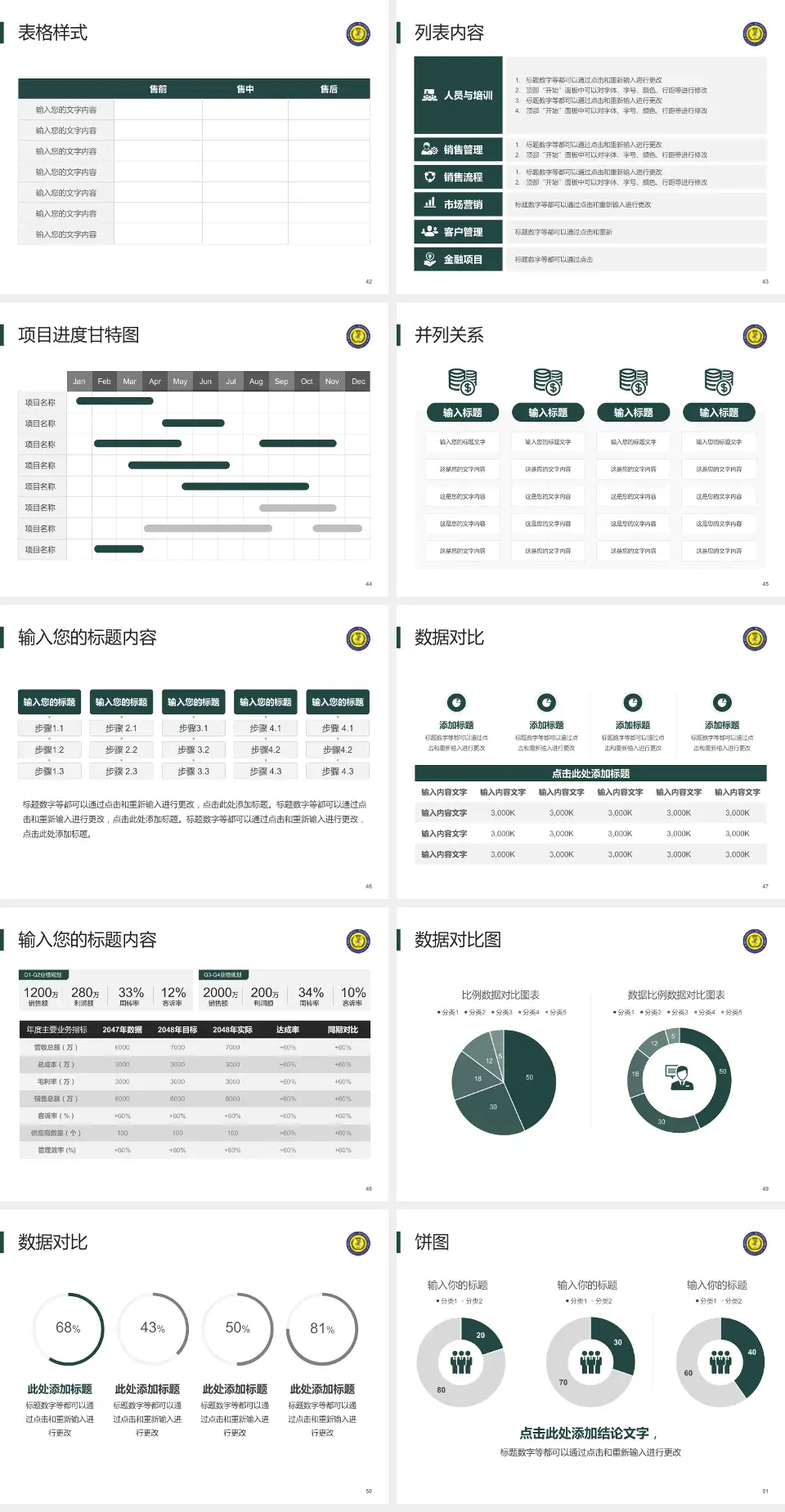 重庆市第四人民医院医疗行业比赛专用PPT模板4:3格式幻灯片预览图6
