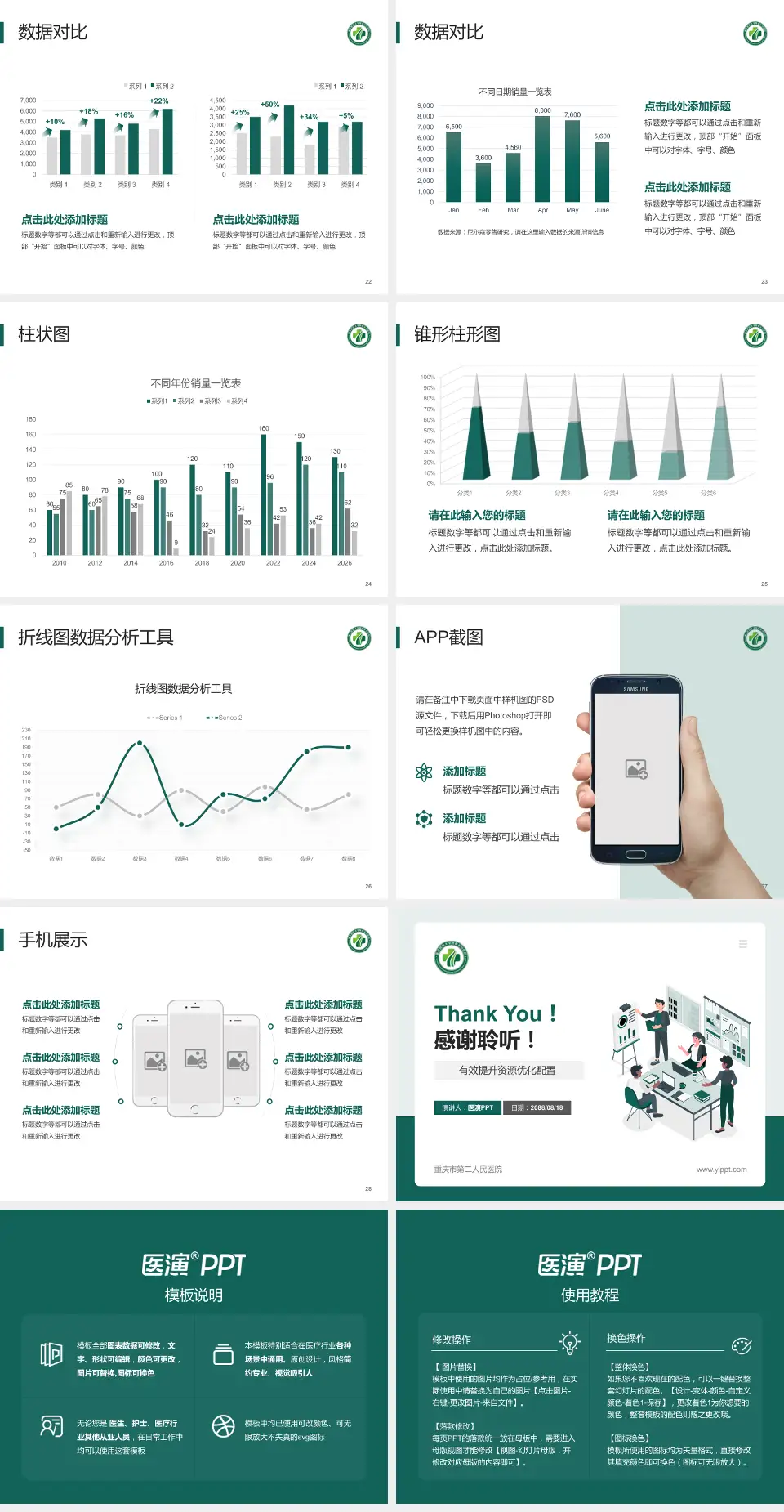 重庆市第二人民医院财务与预算报告PPT模板4:3格式幻灯片预览图4