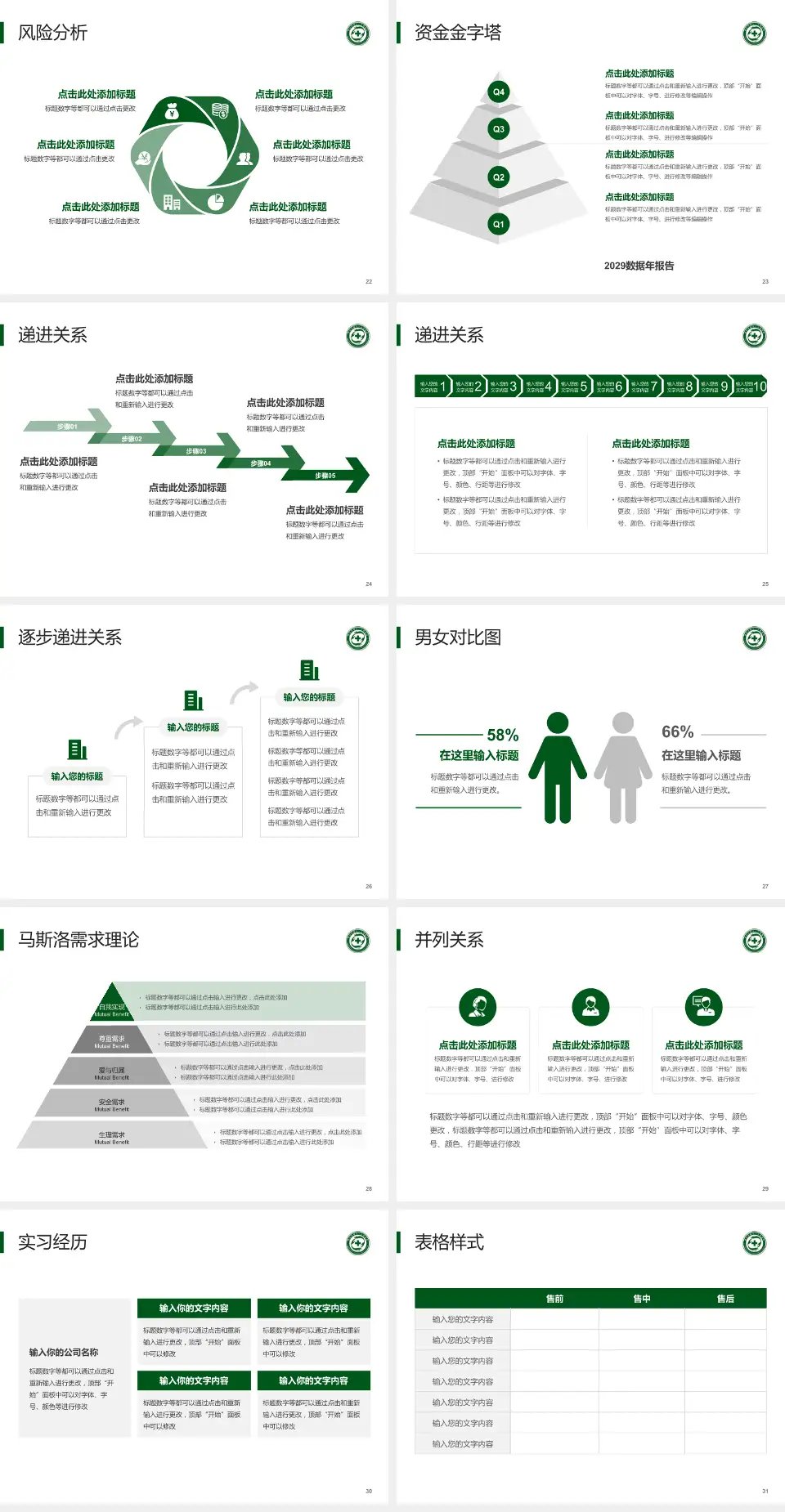重庆市第十一人民医院项目申请与汇报PPT模板4:3格式幻灯片预览图4