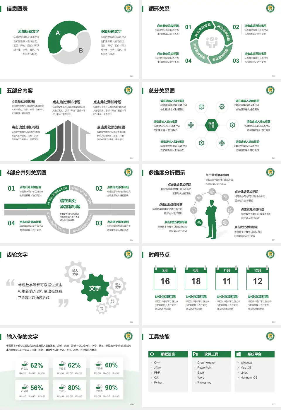 重庆市第九人民医院护理专业职业生涯规划PPT模板16:9格式幻灯片预览图5