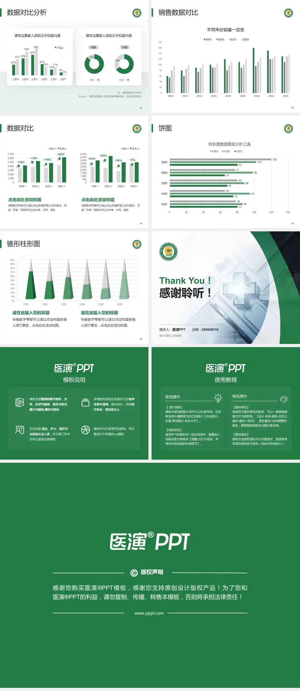 重庆市第九人民医院医疗行业比赛专用PPT模板4:3格式幻灯片预览图7