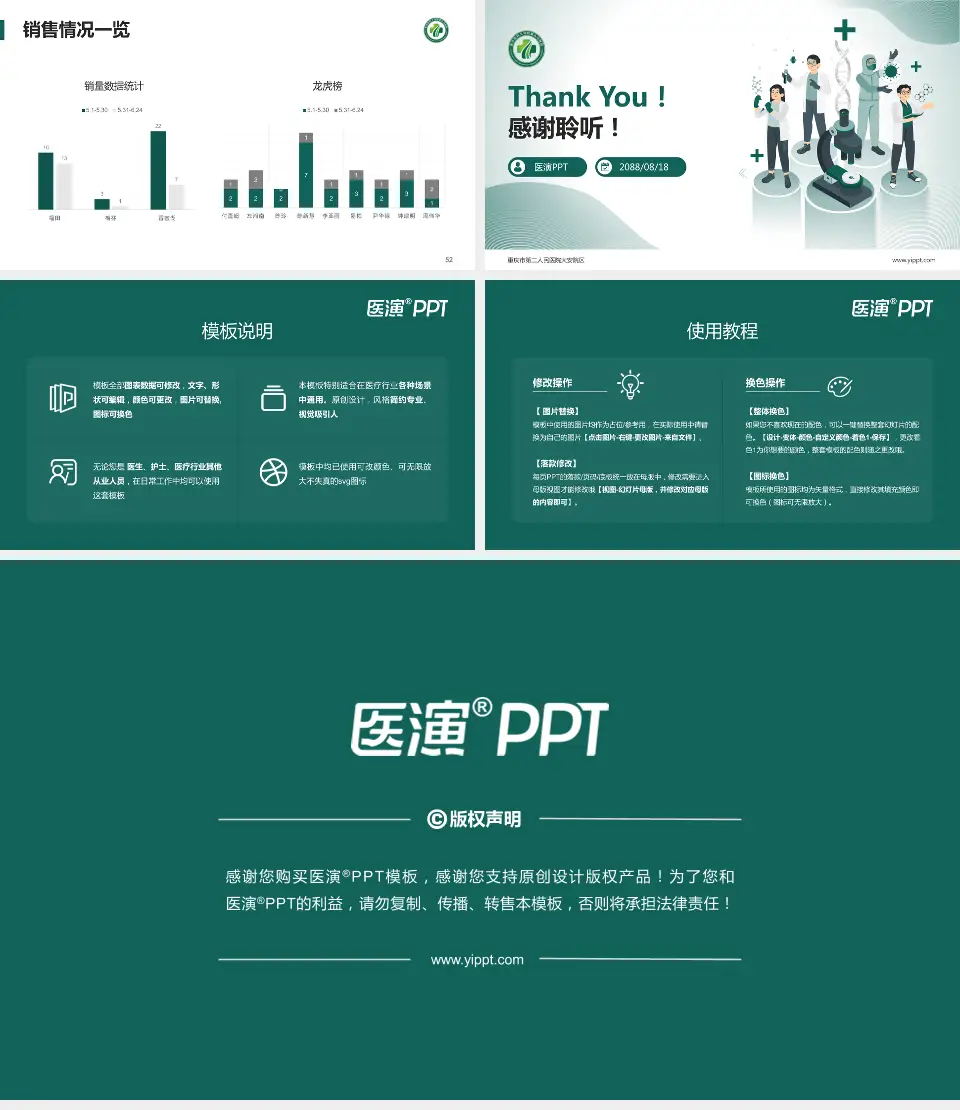 重庆市第二人民医院大安院区品管圈PDCA演示专用PPT模板16:9格式幻灯片预览图7
