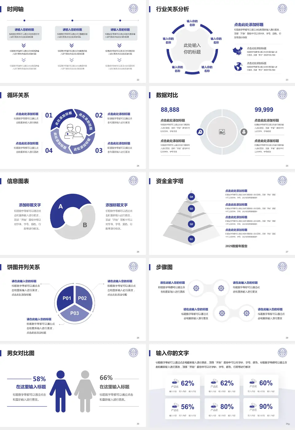 重庆市职业病防治院医院管理报告PPT模板16:9格式幻灯片预览图4