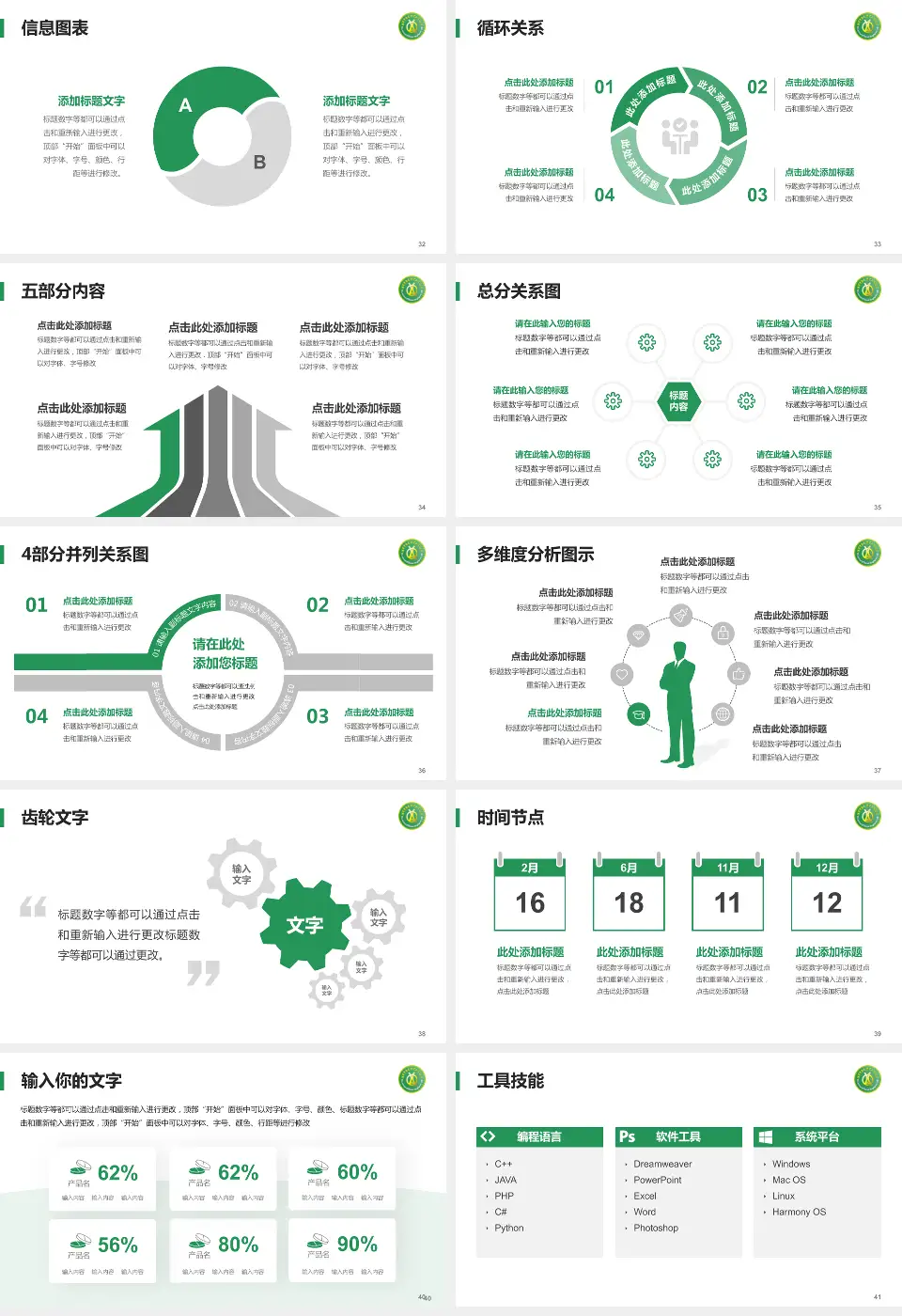 陆军军医大学第二附属医院（新桥医院）护理专业职业生涯规划PPT模板16:9格式幻灯片预览图5