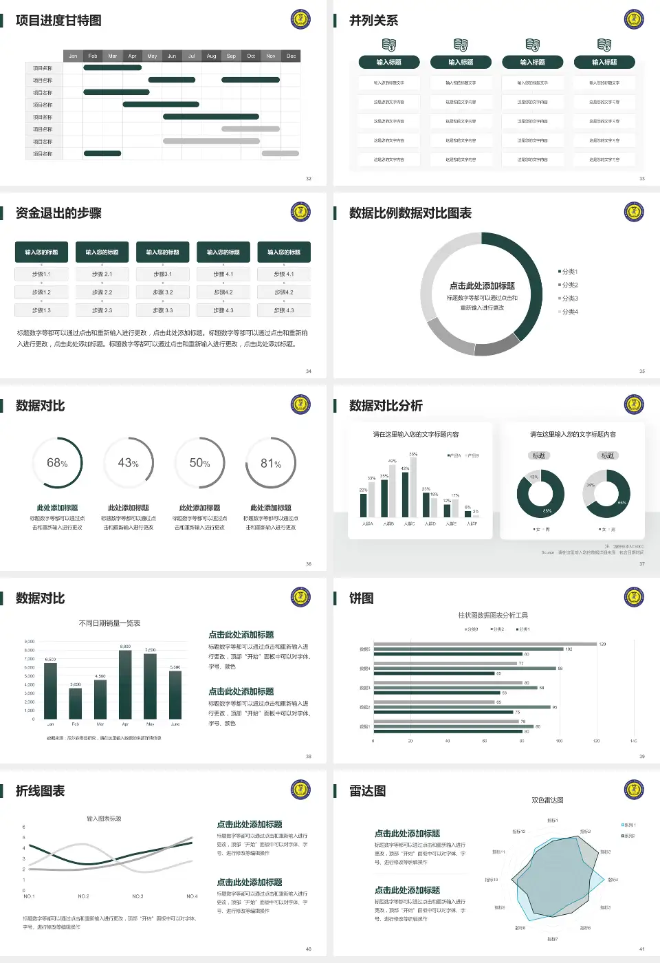 重庆市第四人民医院项目申请与汇报PPT模板16:9格式幻灯片预览图5