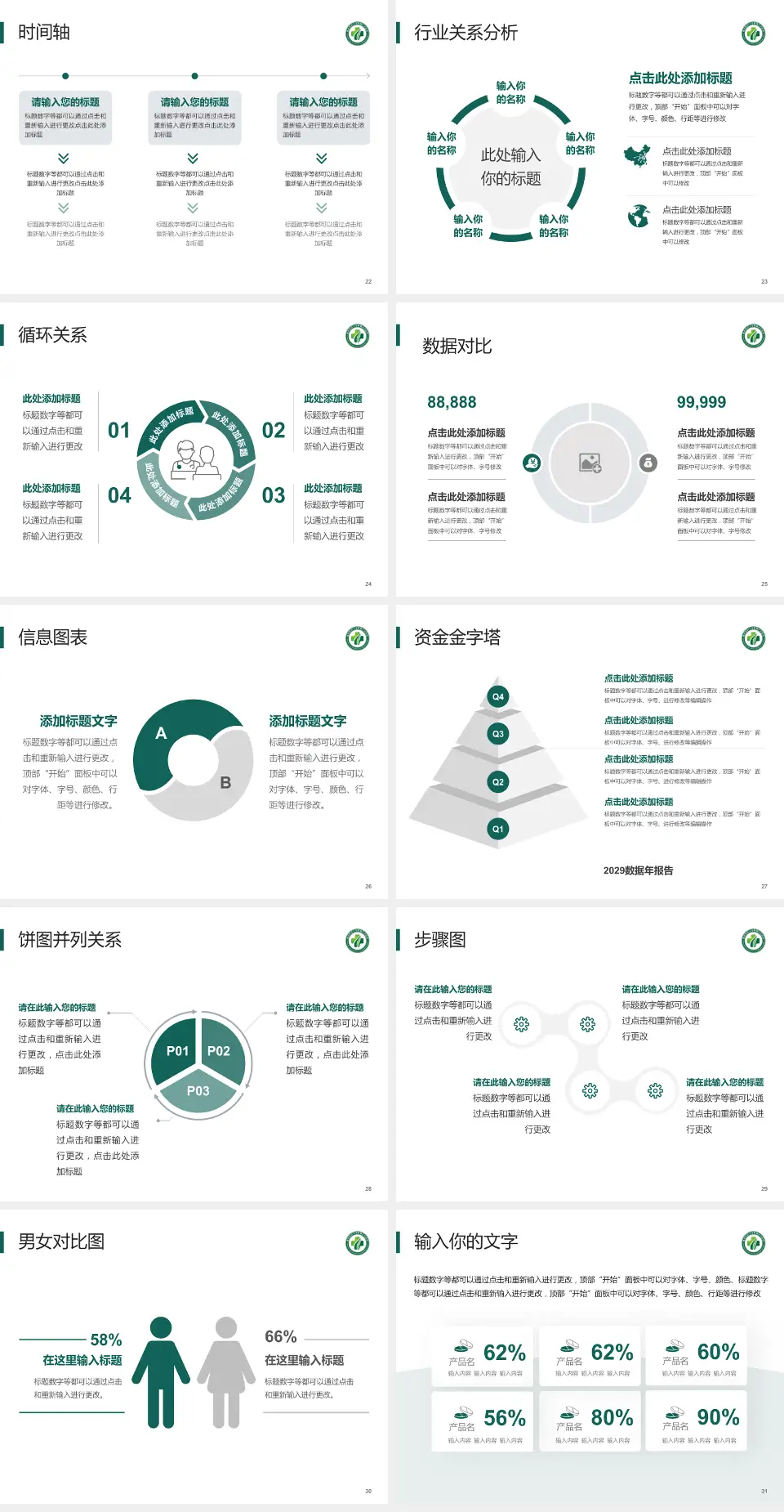 重庆市第二人民医院医院管理报告PPT模板4:3格式幻灯片预览图4
