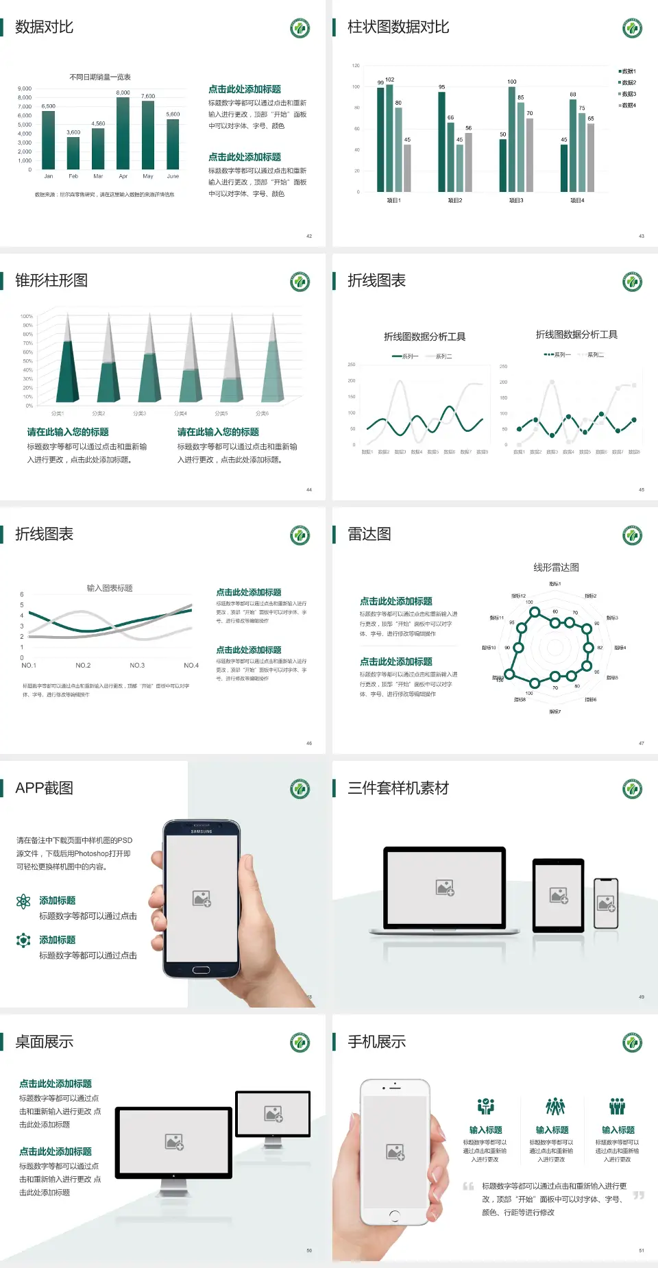 重庆市第二人民医院医院管理报告PPT模板4:3格式幻灯片预览图6