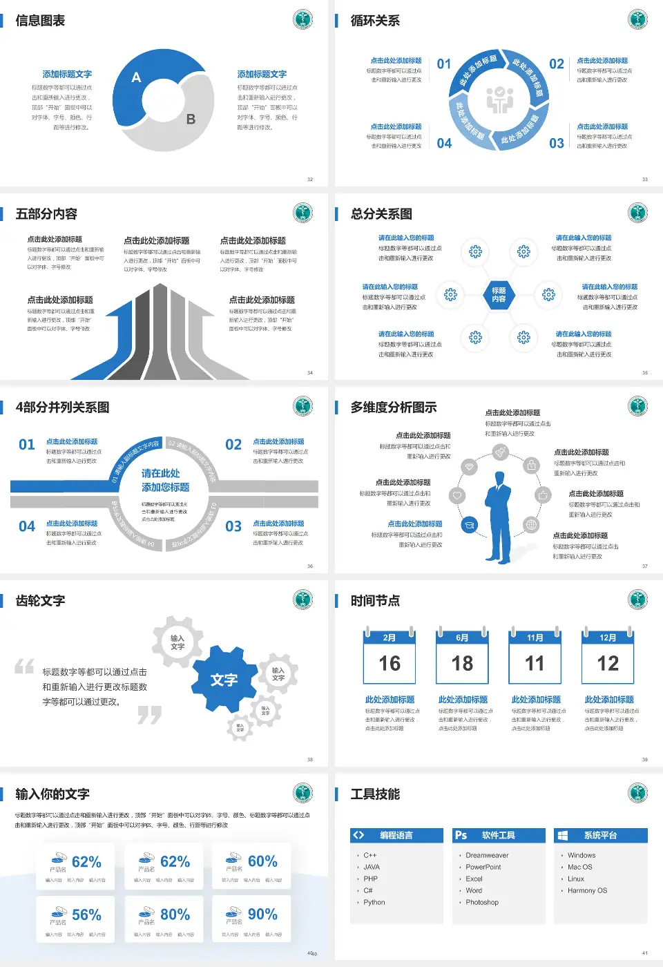 重庆市肿瘤医院护理专业职业生涯规划PPT模板16:9格式幻灯片预览图5