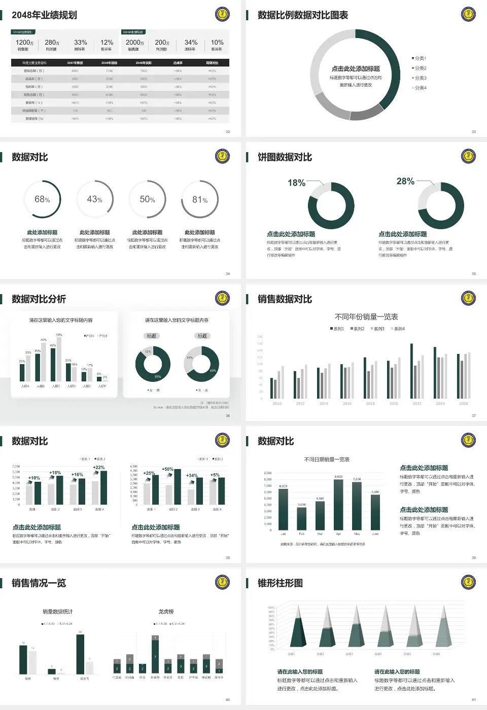 重庆市第四人民医院科室介绍与推广PPT模板16:9格式幻灯片预览图5