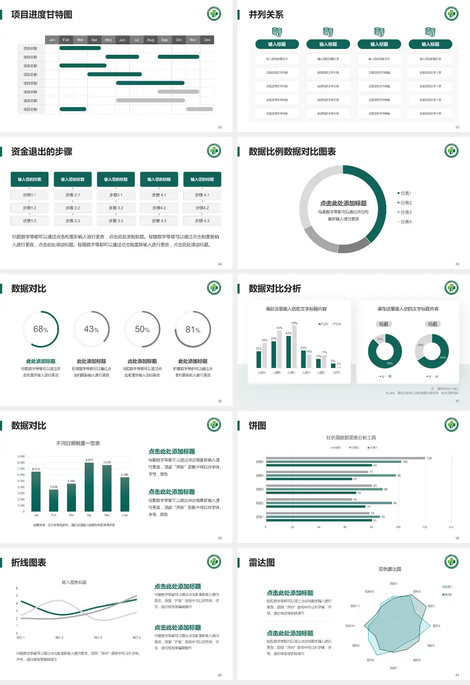 重庆市第二人民医院大安院区项目申请与汇报PPT模板16:9格式幻灯片预览图5