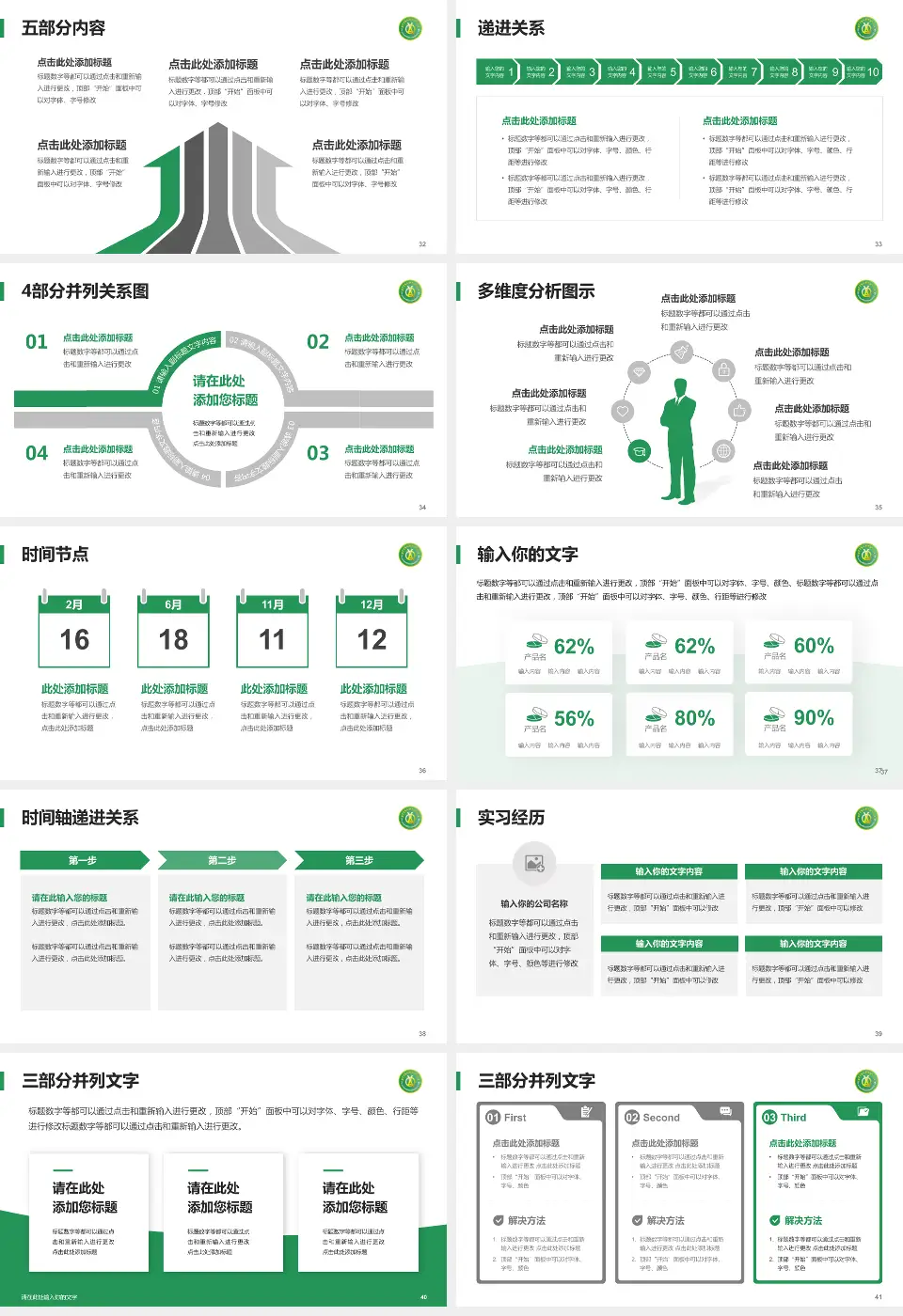 陆军军医大学第二附属医院（新桥医院）品管圈PDCA演示专用PPT模板16:9格式幻灯片预览图5
