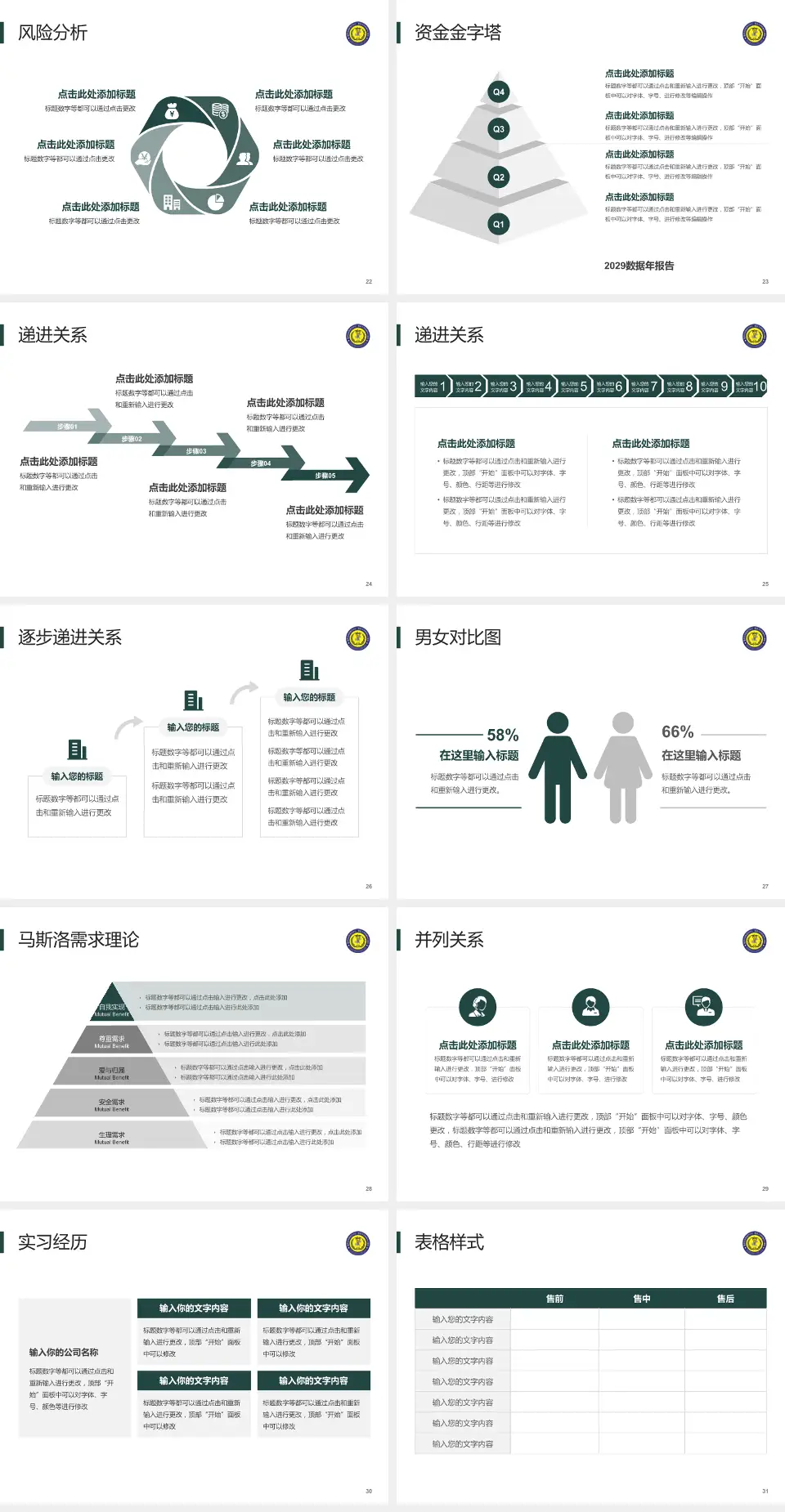 重庆市第四人民医院项目申请与汇报PPT模板4:3格式幻灯片预览图4
