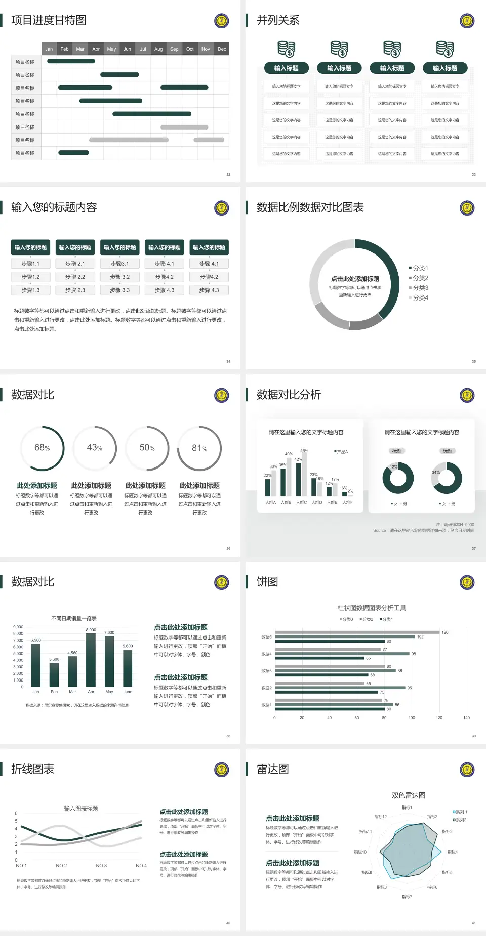 重庆市第四人民医院项目申请与汇报PPT模板4:3格式幻灯片预览图5