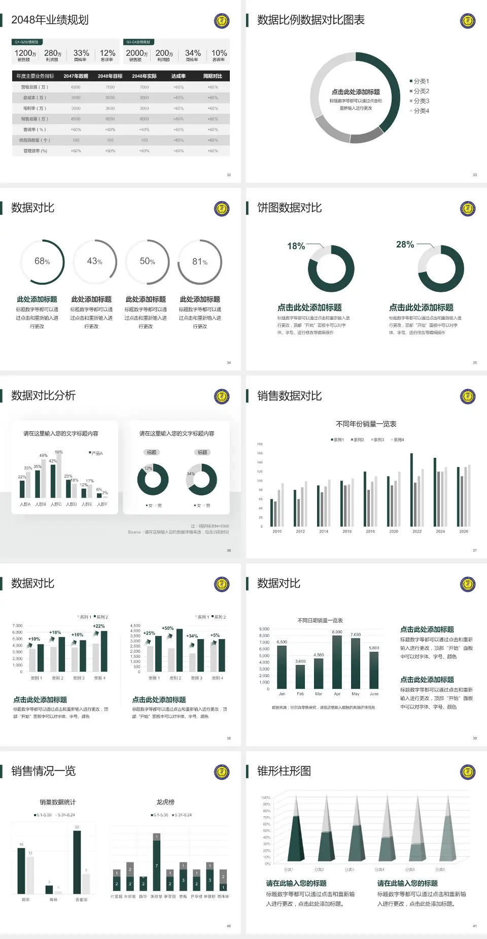重庆市第四人民医院科室介绍与推广PPT模板4:3格式幻灯片预览图5