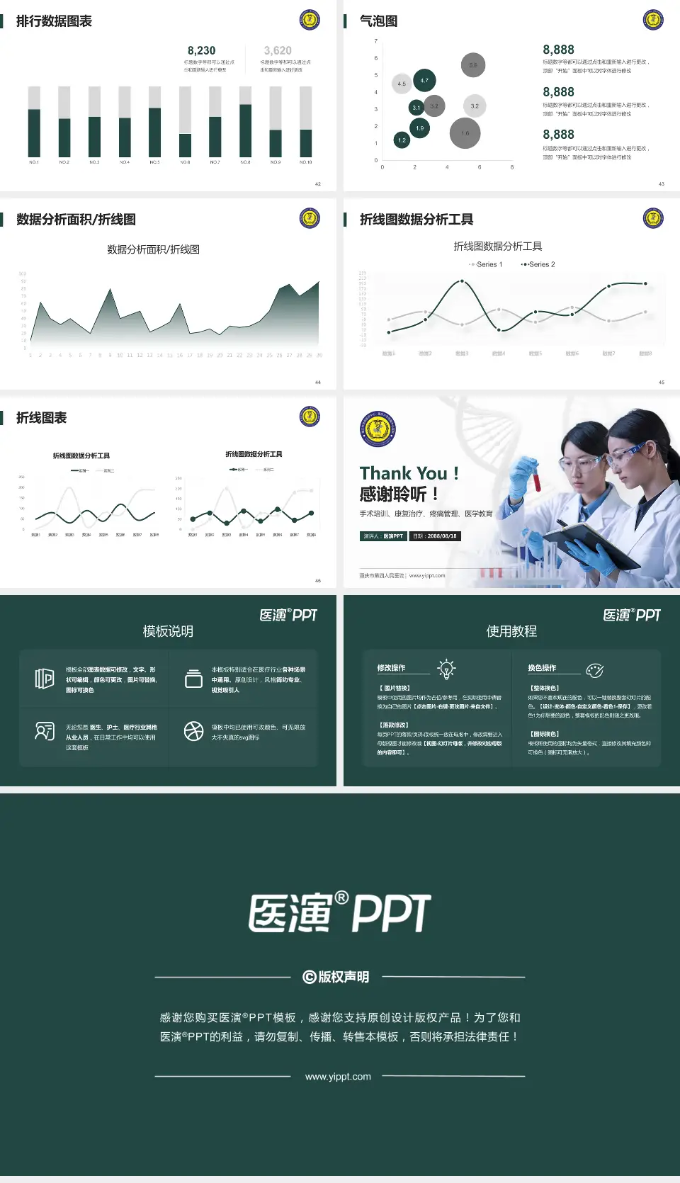 重庆市第四人民医院科研成果展示PPT模板16:9格式幻灯片预览图6