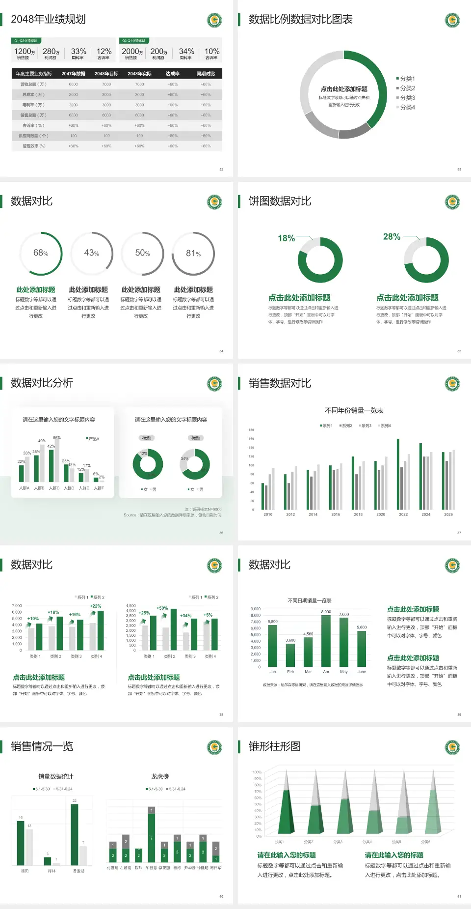 重庆市第九人民医院科室介绍与推广PPT模板4:3格式幻灯片预览图5