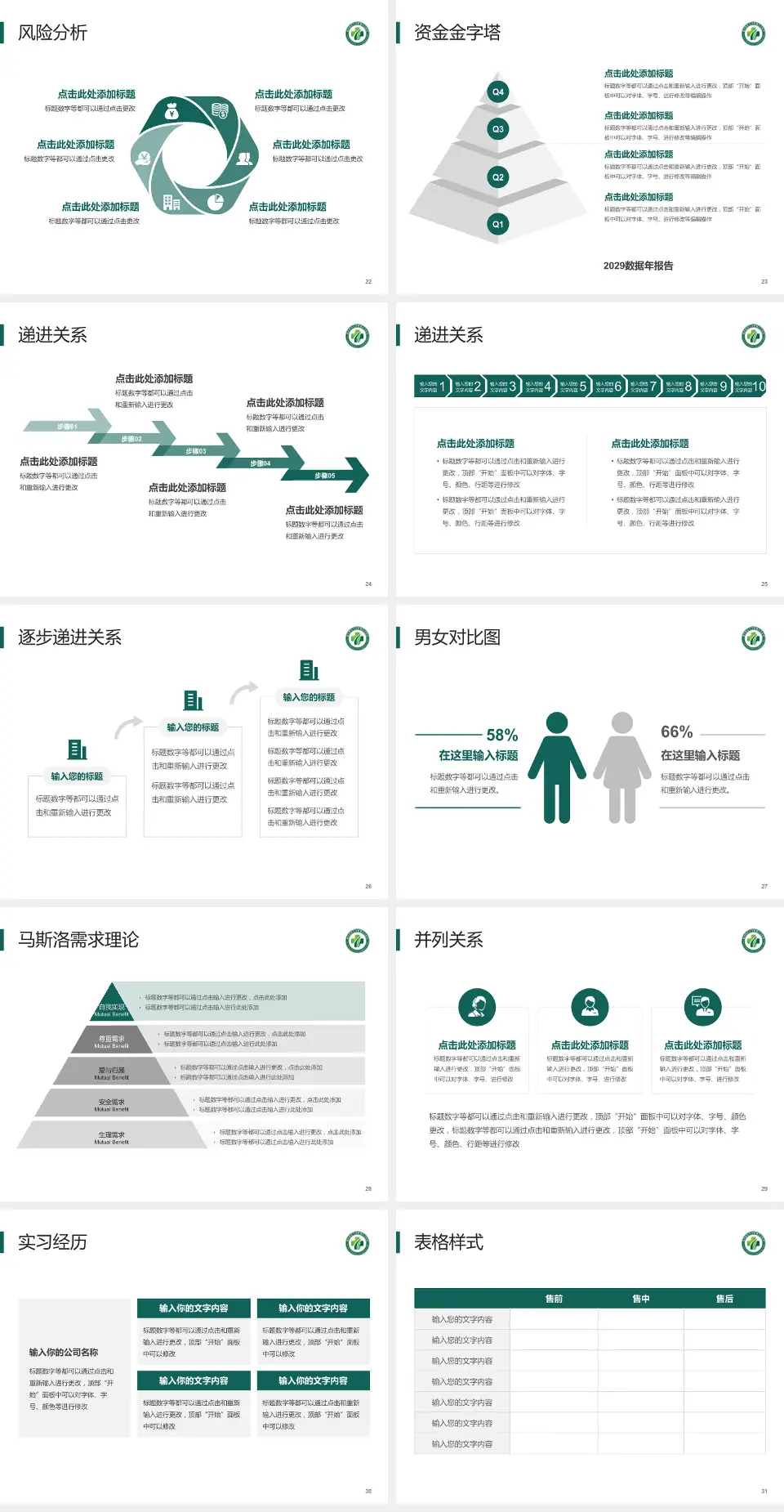 重庆市第二人民医院大安院区项目申请与汇报PPT模板4:3格式幻灯片预览图4