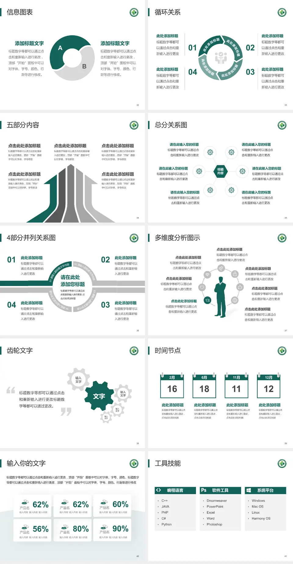 重庆市第二人民医院大安院区护理专业职业生涯规划PPT模板4:3格式幻灯片预览图5