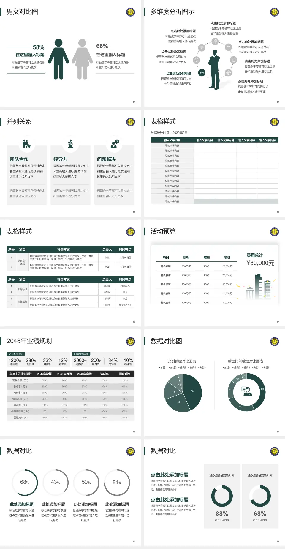 重庆市第四人民医院财务与预算报告PPT模板4:3格式幻灯片预览图3