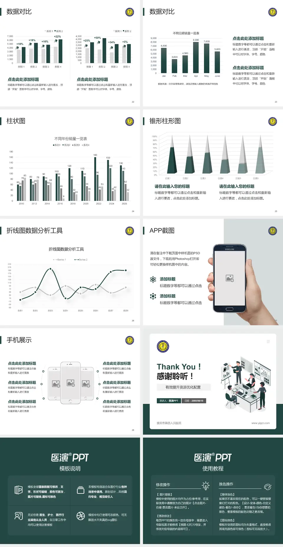 重庆市第四人民医院财务与预算报告PPT模板4:3格式幻灯片预览图4
