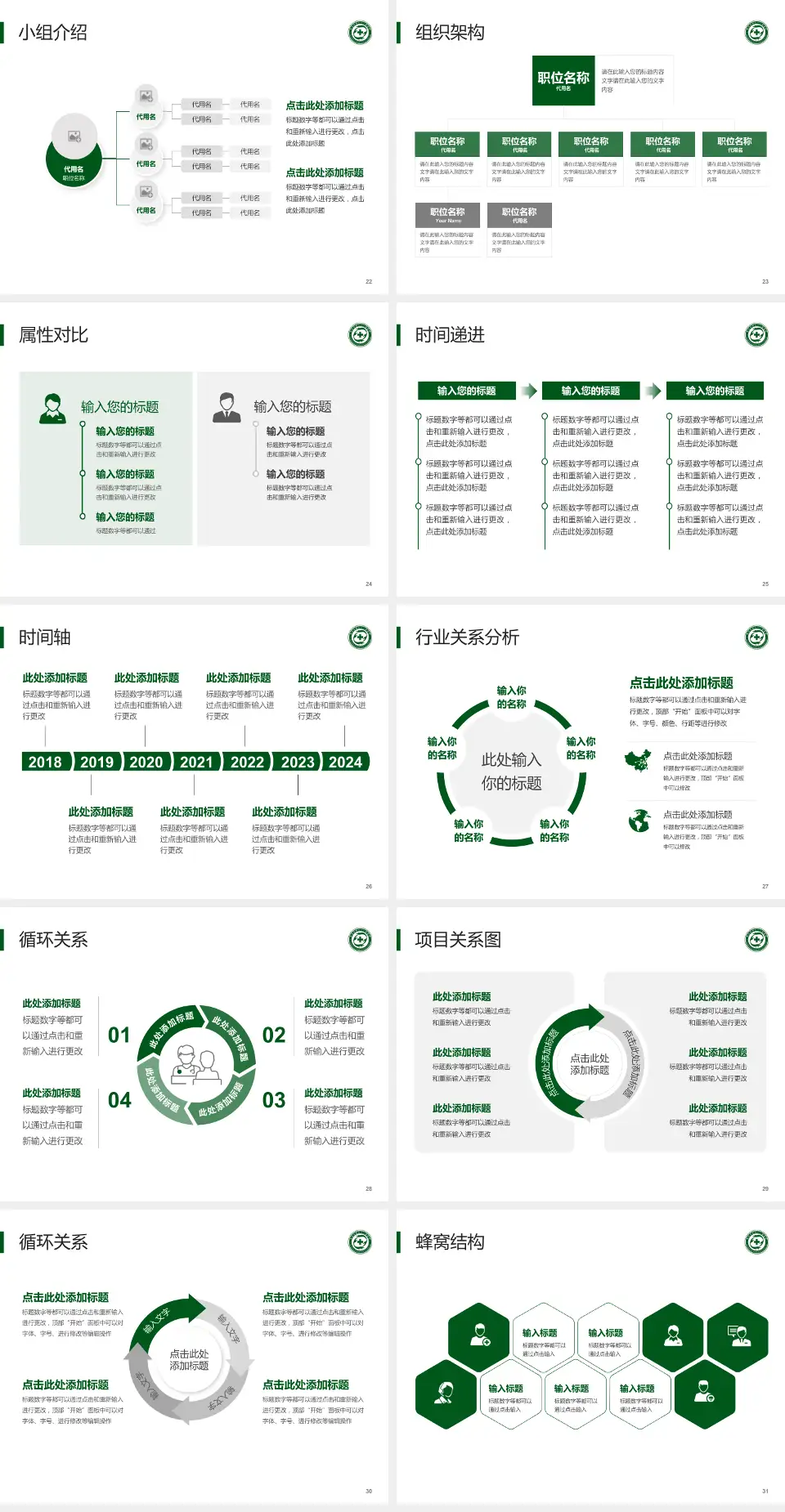重庆市第十一人民医院品管圈PDCA演示专用PPT模板4:3格式幻灯片预览图4