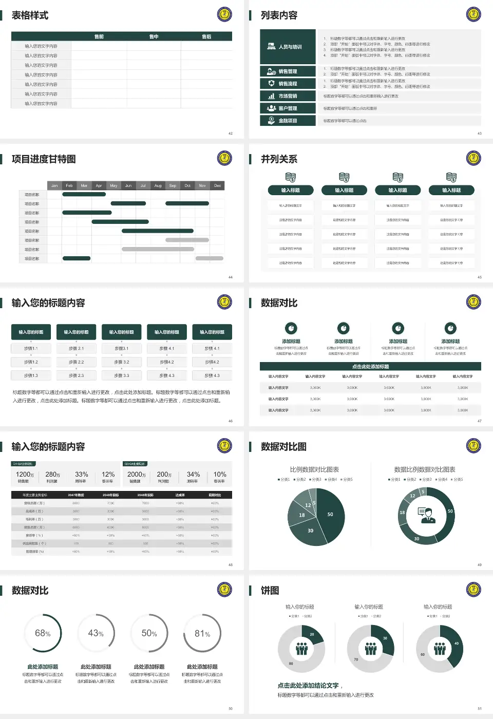 重庆市第四人民医院医疗行业比赛专用PPT模板16:9格式幻灯片预览图6