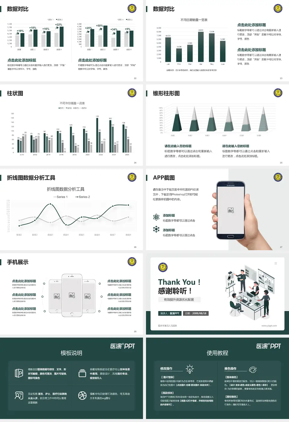 重庆市第四人民医院财务与预算报告PPT模板16:9格式幻灯片预览图4