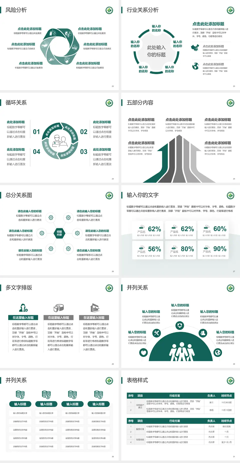 重庆市第二人民医院大安院区科室介绍与推广PPT模板4:3格式幻灯片预览图4