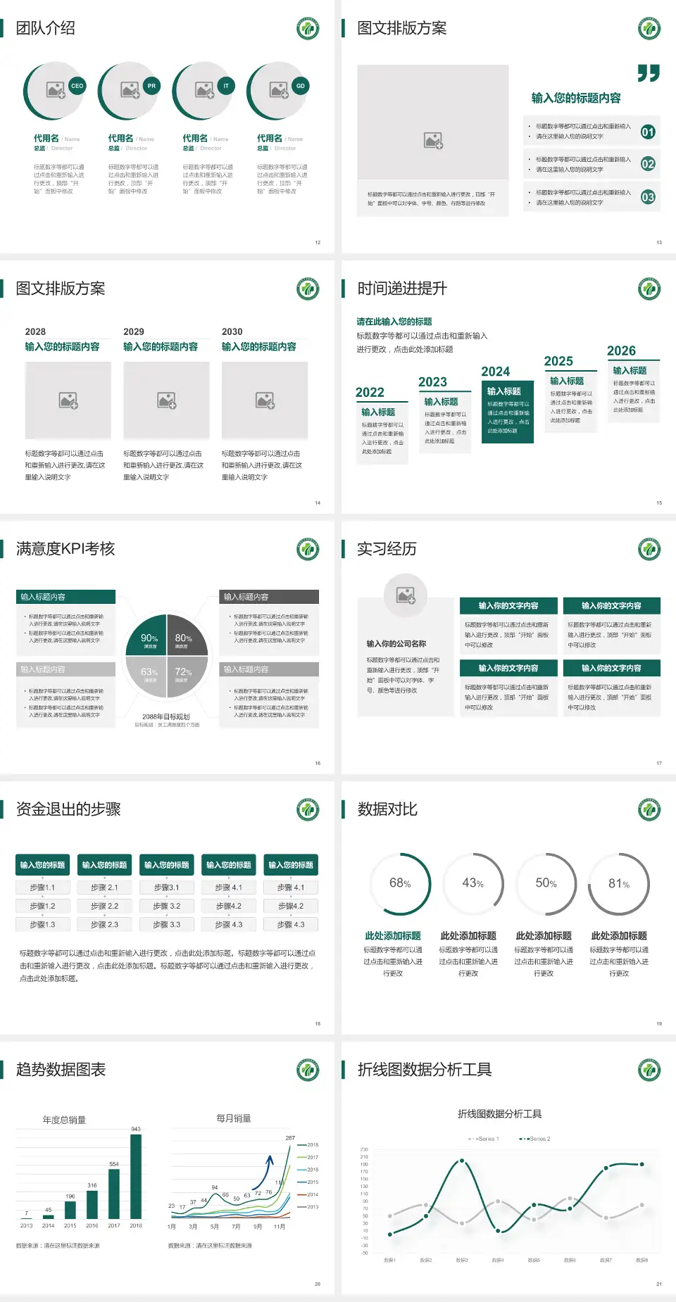 重庆市第二人民医院大安院区培训与教育PPT模板4:3格式幻灯片预览图3