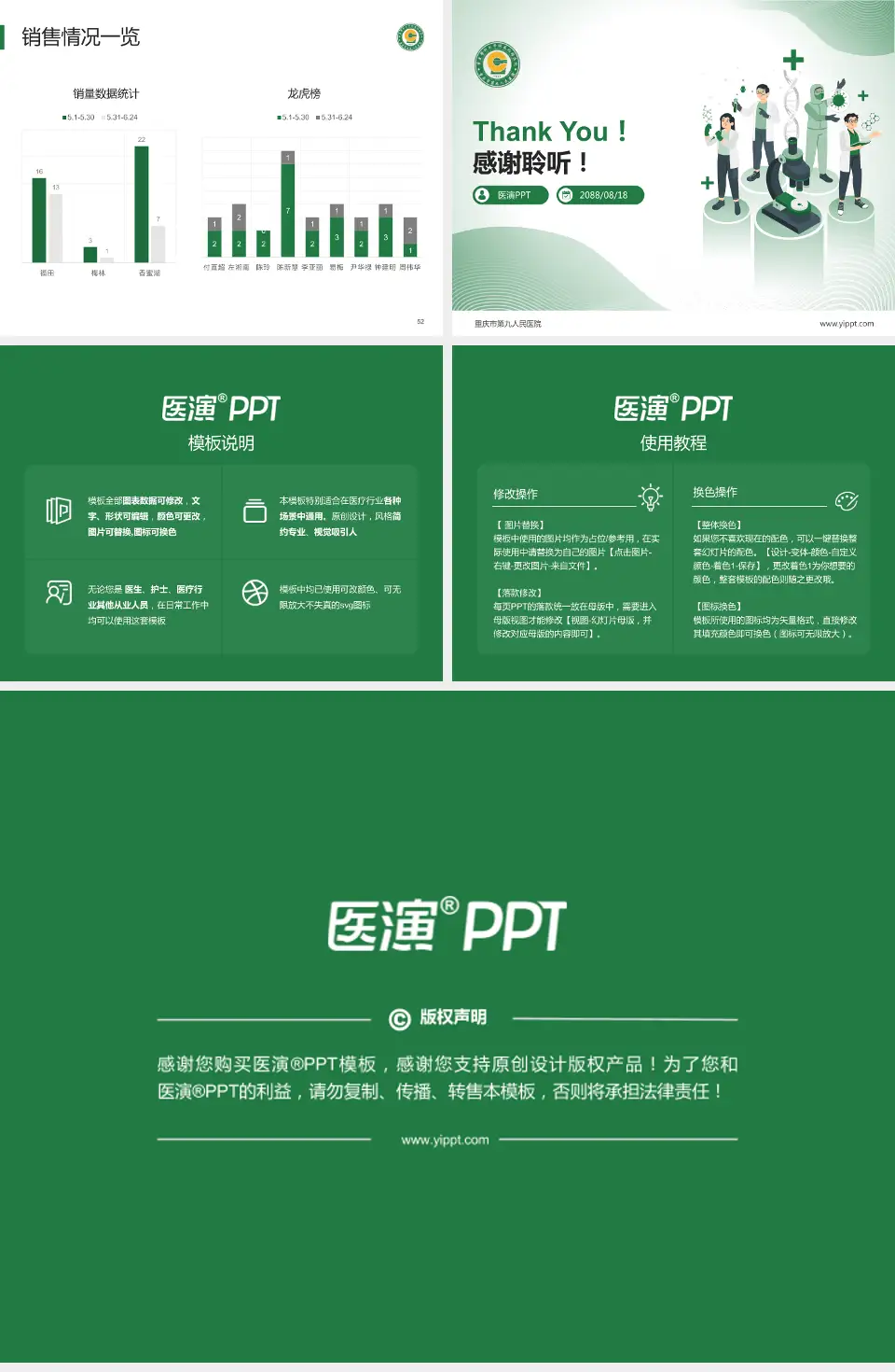 重庆市第九人民医院品管圈PDCA演示专用PPT模板4:3格式幻灯片预览图7