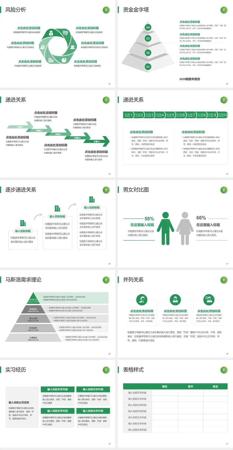 陆军军医大学第二附属医院（新桥医院）项目申请与汇报PPT模板4:3格式幻灯片预览图4