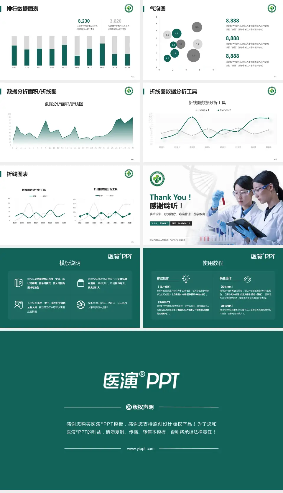 重庆市第二人民医院科研成果展示PPT模板16:9格式幻灯片预览图6