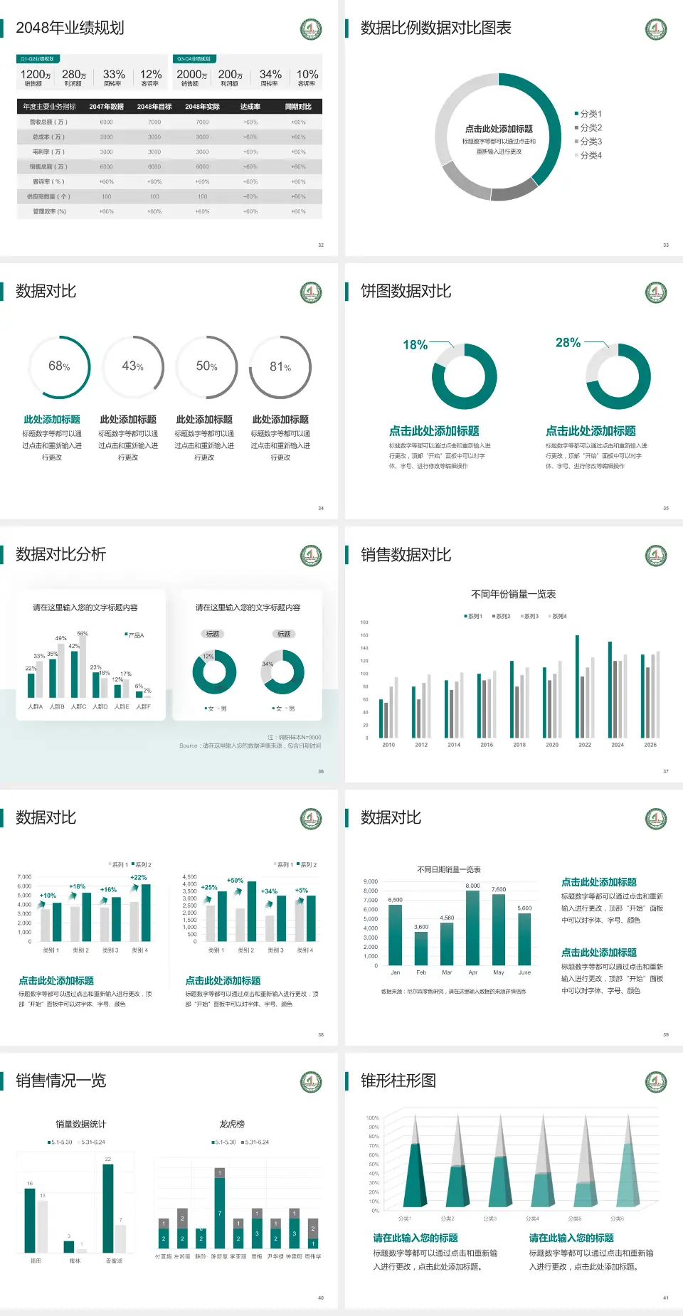 陆军军医大学第一附属医院科室介绍与推广PPT模板4:3格式幻灯片预览图5