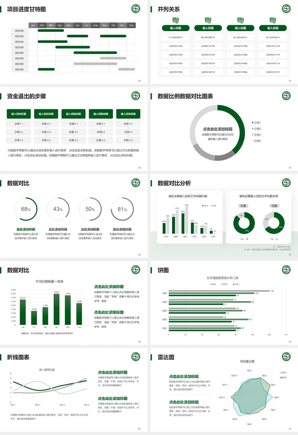 重庆市第十一人民医院项目申请与汇报PPT模板16:9格式幻灯片预览图5