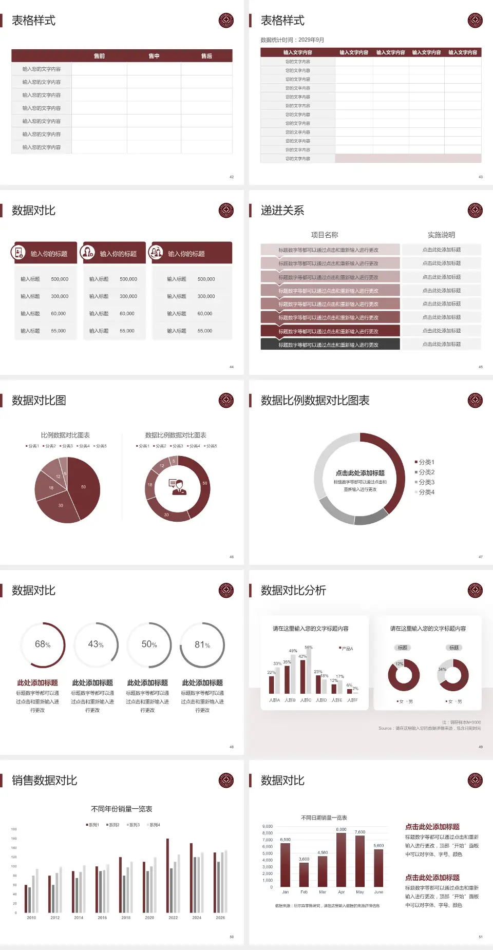 云南中西结合医院品管圈PDCA演示专用PPT模板4:3格式幻灯片预览图6