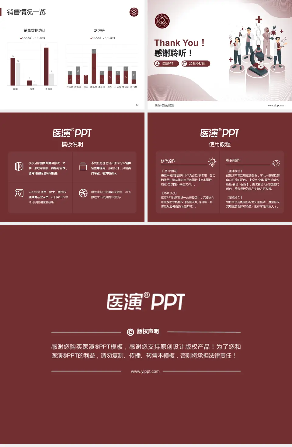 云南中西结合医院品管圈PDCA演示专用PPT模板4:3格式幻灯片预览图7