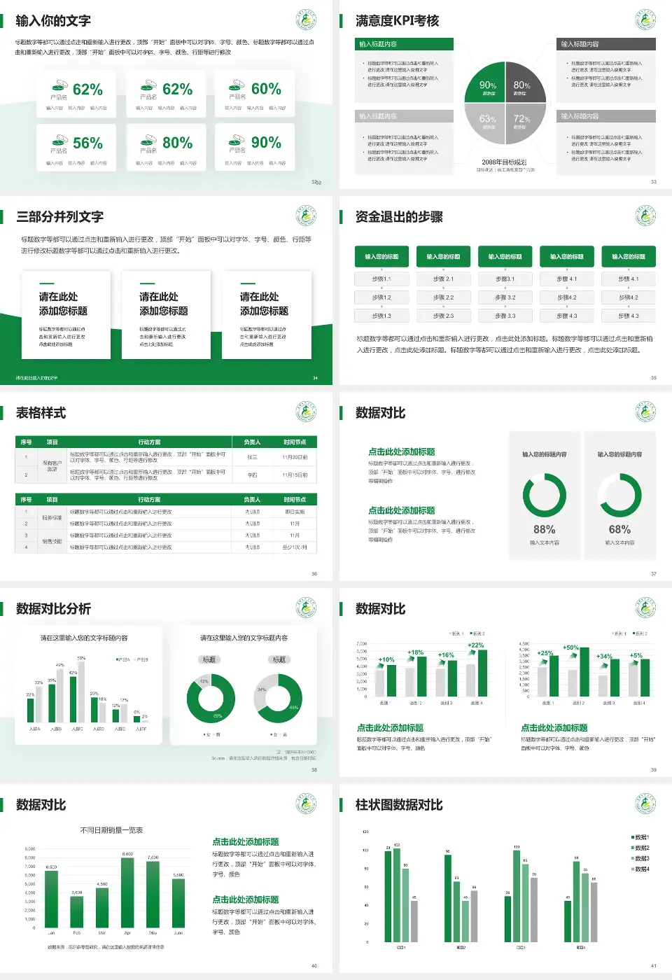 昆明市中医院科研成果展示PPT模板16:9格式幻灯片预览图5
