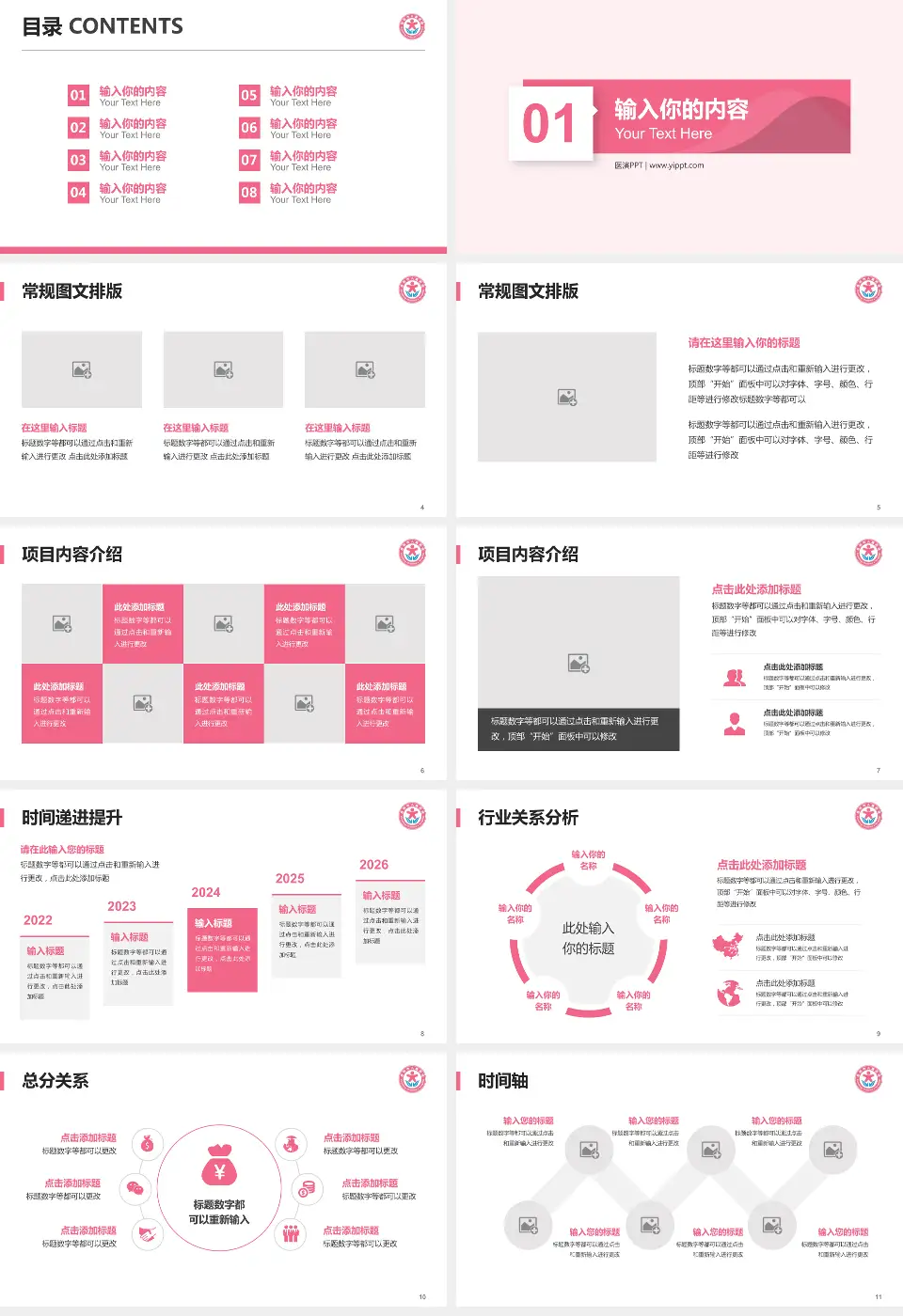 昆明市儿童医院财务与预算报告PPT模板16:9格式幻灯片预览图2
