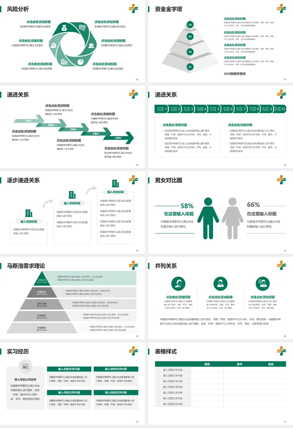 石河子市人民医院项目申请与汇报PPT模板16:9格式幻灯片预览图4